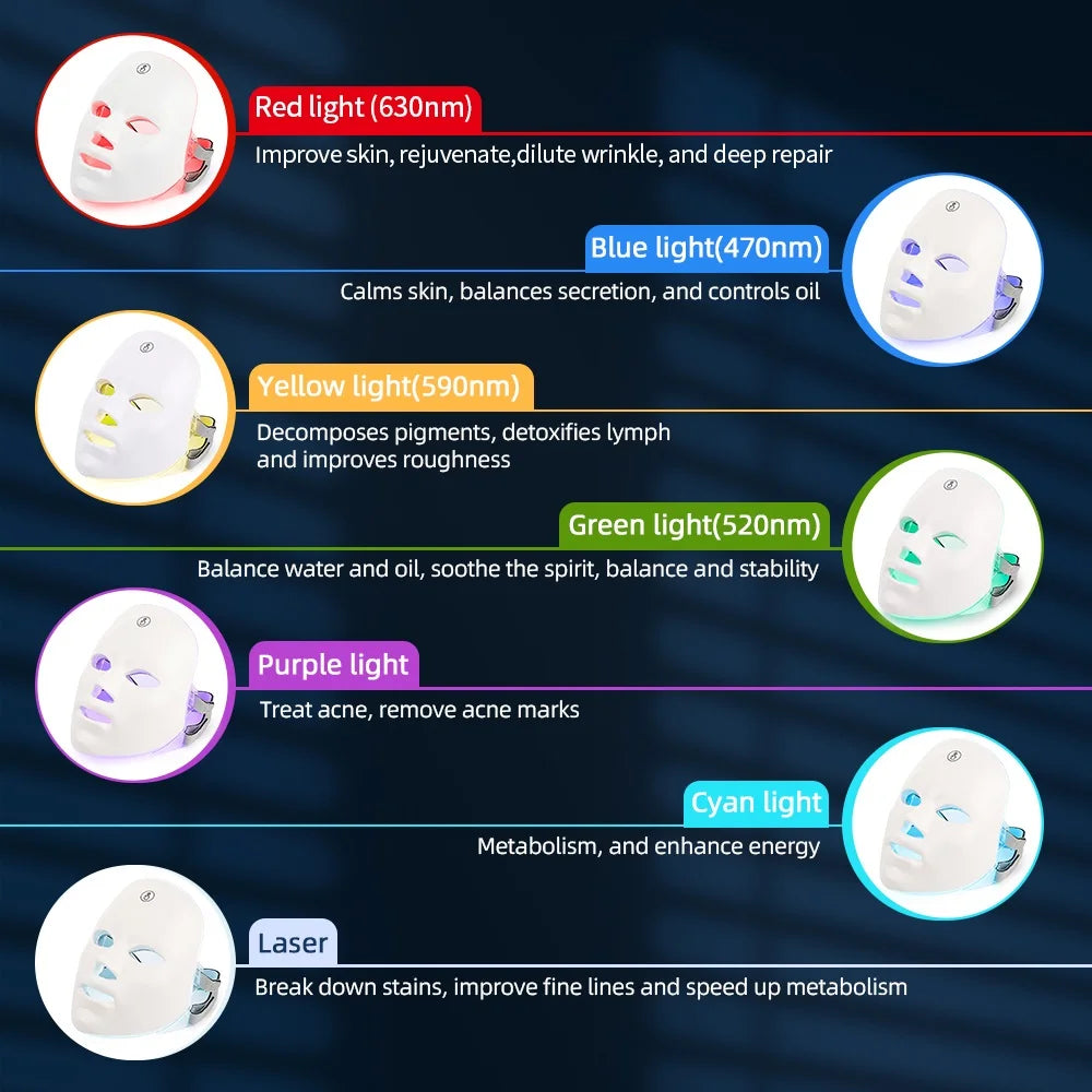 Wireless LED Face Mask (7 Farben)